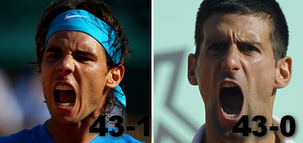 Rafael Nadal, Novak Djokovic To Put Winning Streaks On The Line